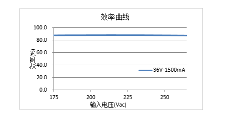 小米6-0419.055.gif